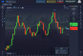 PocketOption Ваш Путь к Успешной Торговле PocketOption Ваш Путь к Успешной Торговле